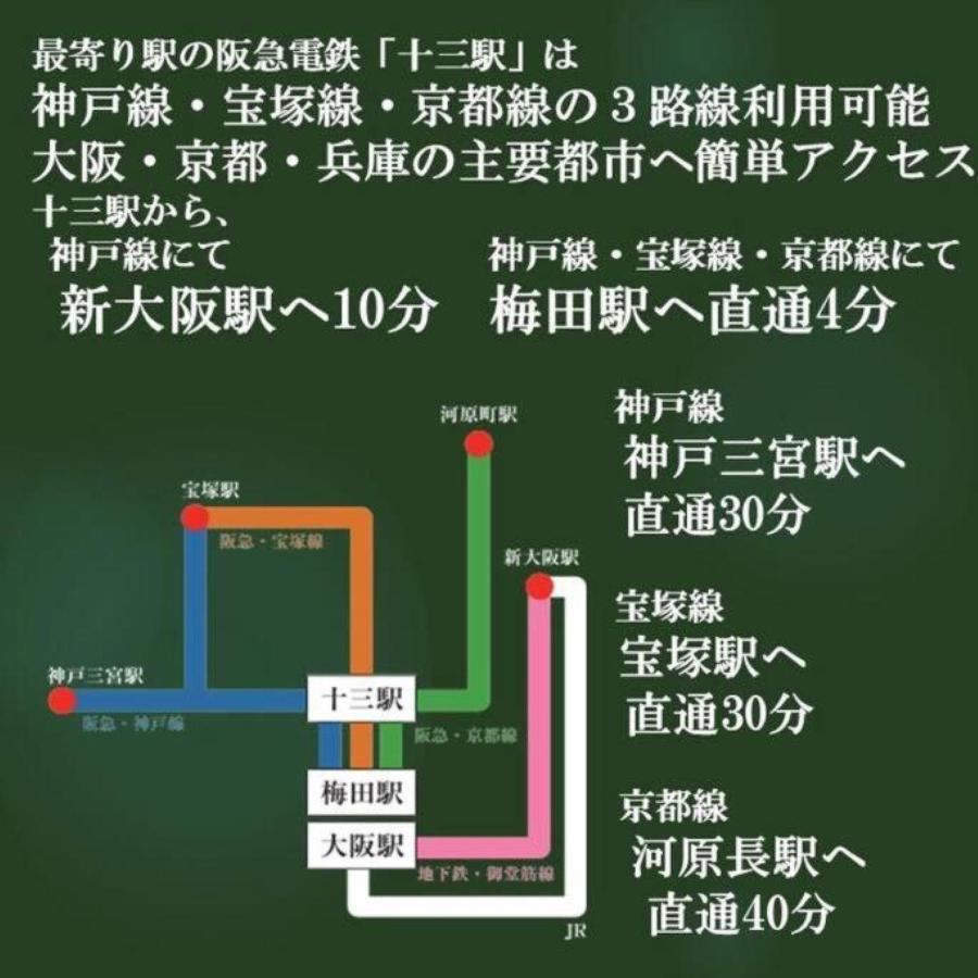 La masia Osaka Bagian luar foto